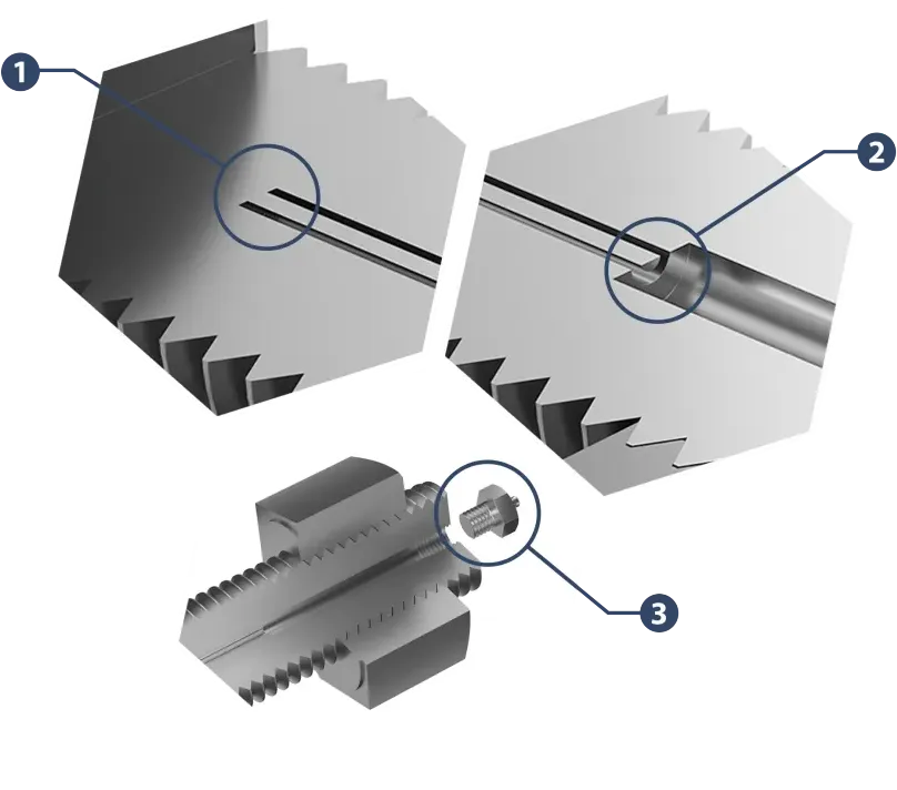 KEY METHODOLOGY FEATURES